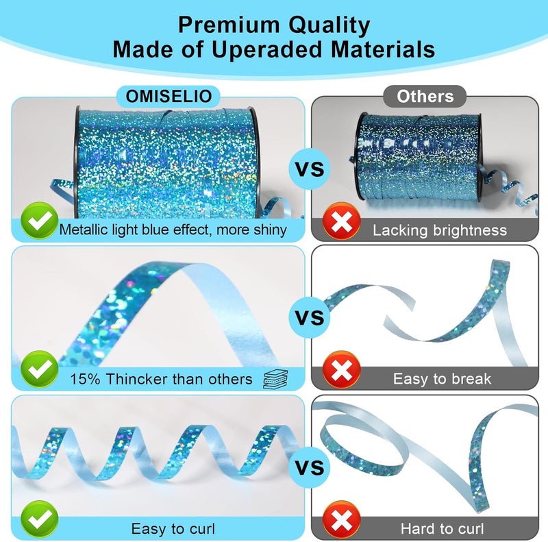 OMISELIO Light Blue Metallic Holographic Curling Ribbon, 500 Yard Teal Blue, Perfect for Gift Wrapping, Balloons, Crafts, Parties, Baby Showers, Graduations, Christmas, Festive Occasions - Image 4